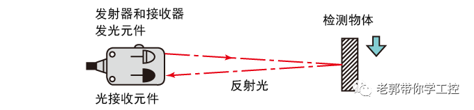 微信圖片_20220428085403.png